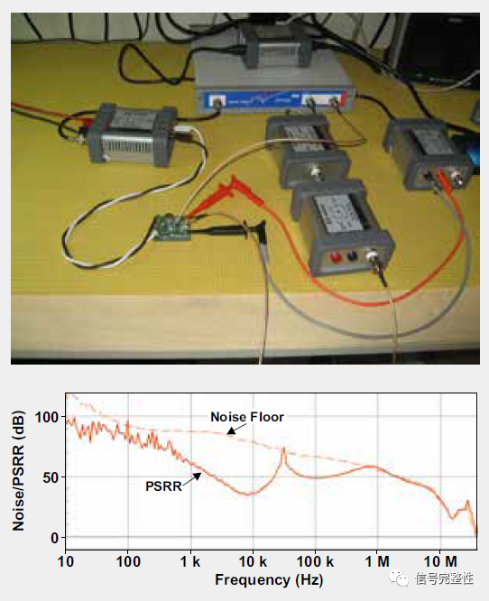 精确PSRR测量方法的图5